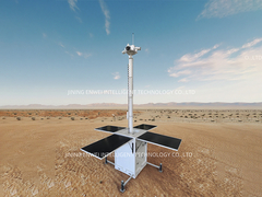 display van de kubusbewakingseenheid in de fabriek