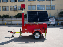 model 2450 zonne-aanhangwagen